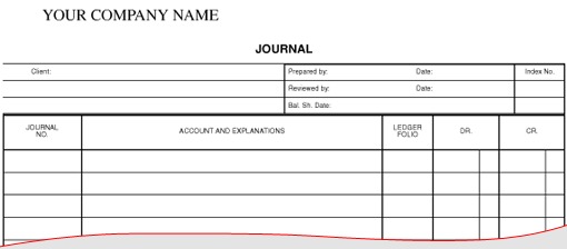 Analysis Pads - majp
